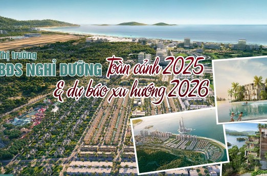 Toàn cảnh chuyển động thị trường bất động sản nghỉ dưỡng 2025 và những cơn "sóng ngầm" đang chờ bứt phá