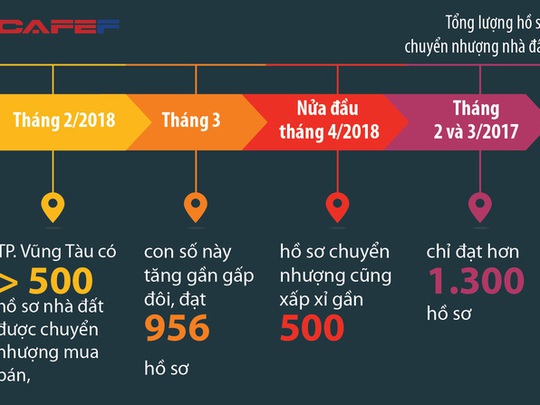 Quảng Nam: Thông tin mới nhất về việc đổi 105ha đất lấy 1,9km đường BT