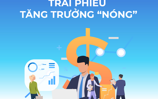 Trái phiếu bất động sản đang "chất lượng" hơn?