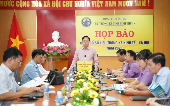 Năm 2023, GRDP của Bình Thuận tăng 8,1%, xếp thứ 14/63 tỉnh, thành