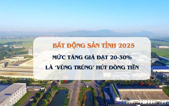 Bất động sản tỉnh sẽ là 'vùng trũng hút dòng tiền', mức giá tăng đạt 20-30%