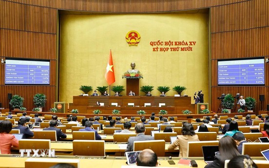 Kỳ họp thứ 10, Quốc hội khóa XV: Nỗ lực tháo gỡ nhiều “nút thắt” thể chế