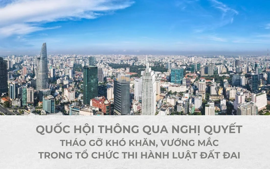 Một số điểm mới và tác động của Nghị quyết tháo gỡ khó khăn vướng mắc trong tổ chức thi hành Luật Đất đai