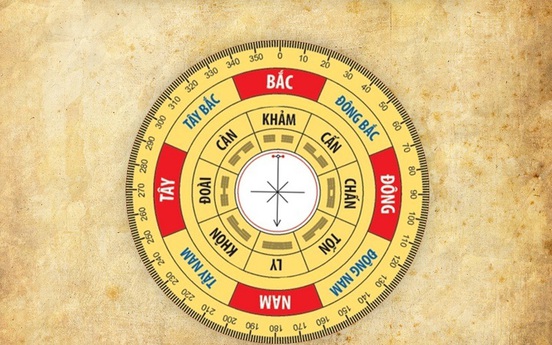 Làm sao để biết mình mệnh gì? Bảng tra cứu cung mệnh cho các tuổi từ 1930 - 2030