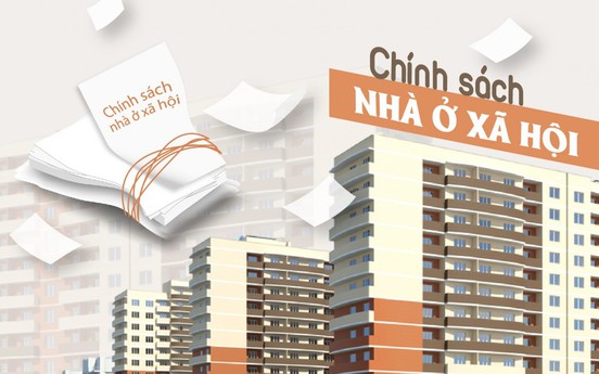 Đề xuất áp giá trần với nhà ở xã hội: Chính sách dễ phản tác dụng