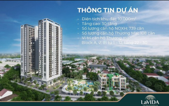 Thanh tra vào cuộc, nhiều người mua nhà ở xã hội đứng trước nguy cơ 'trắng tay'
