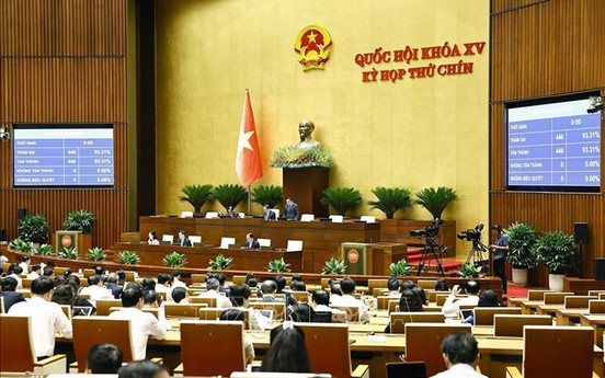 Nghị quyết về sửa đổi, bổ sung một số điều của Hiến pháp năm 2013