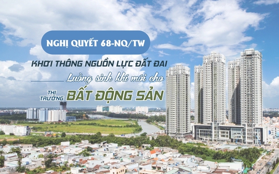 Nghị quyết 68: Mở khóa nguồn lực đất đai - giải phóng năng lực kinh tế tư nhân