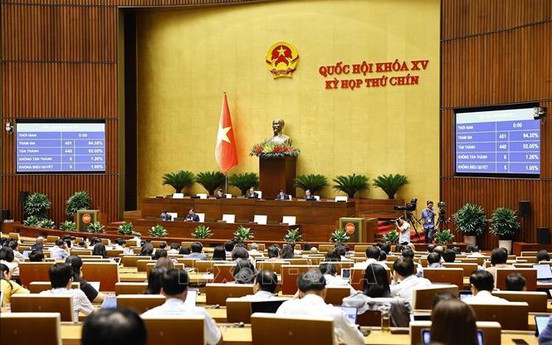 Thông qua Luật Quản lý và đầu tư vốn nhà nước tại doanh nghiệp: DNNN được đầu tư bất động sản