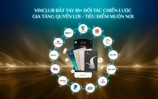 Vinclub hợp tác chiến lược với hơn 10 đối tác hàng đầu mở rộng hệ sinh thái đặc quyền cho khách hàng