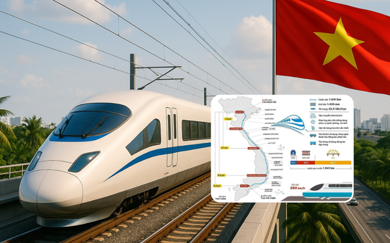 Loạt địa phương chạy đua nước rút 'dọn đường' cho siêu dự án đường sắt tốc độ cao Bắc - Nam 67 tỷ USD