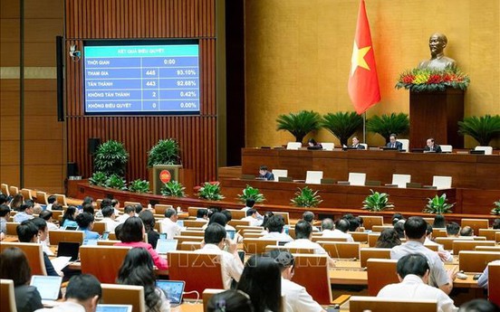 Quốc hội thông qua nhiều luật sửa đổi, nghị quyết quan trọng