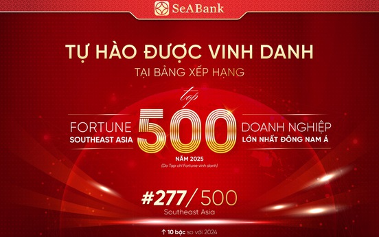 SeABank tăng 173 bậc trong bảng xếp hạng FAST500