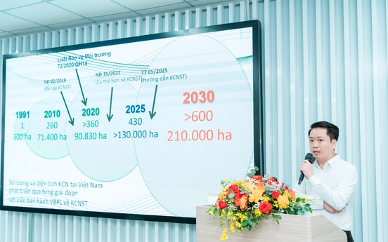 Bước chuyển thời đại với kỷ nguyên công nghiệp sinh thái – thông minh tại Việt Nam