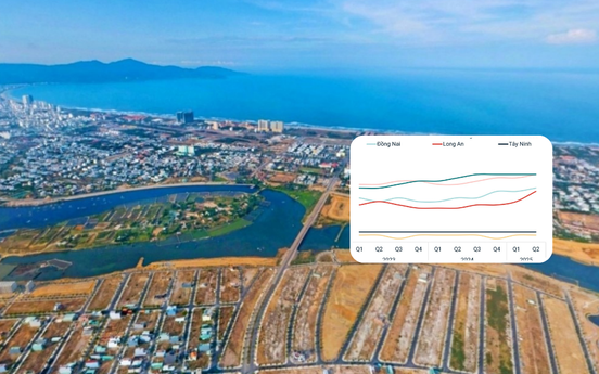 Thị trường đất nền 2025: Kết thúc cơn sốt, bắt đầu chu kỳ 'lọc máu'