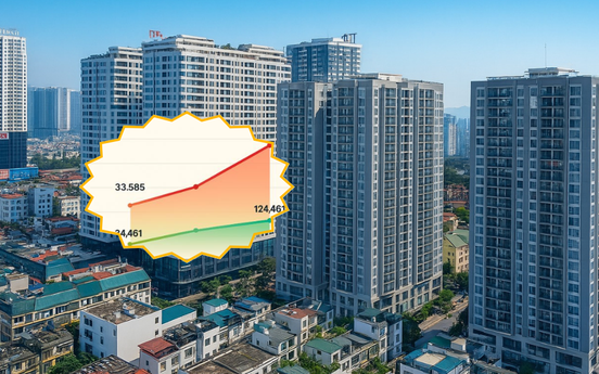 Giá nhiều chung cư tại Hà Nội đắt ngang ngửa nhà liền kề, biệt thự