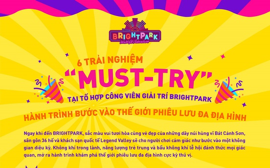6 trải nghiệm làm nên sức hút riêng của Tổ hợp Công viên giải trí Bright Park