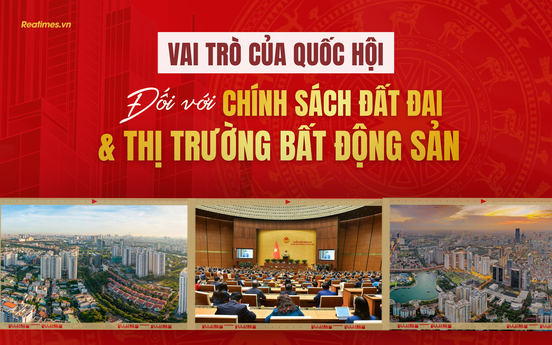 Từ nghị trường đến thị trường: Vai trò của Quốc hội đối với chính sách đất đai và thị trường bất động sản