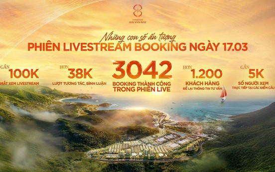 Nhận hơn 3.000 booking trong phiên livestream: Vinhomes Hải Vân Bay tạo “cơn địa chấn” chưa từng có