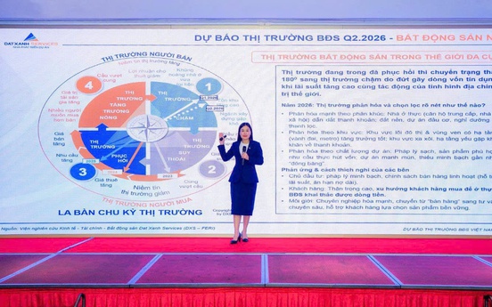 Thanh khoản chững lại, dòng tiền bất động sản chuyển về nhu cầu thực