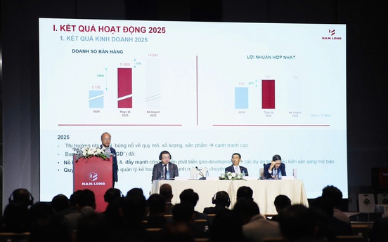 Nam Long 2026: Ưu tiên nhà ở vừa túi tiền, mở rộng quỹ đất gắn với hạ tầng và tăng tốc bán hàng