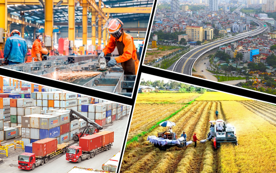 Doanh nghiệp Việt trước những sức ép mới trong bối cảnh biến động toàn cầu