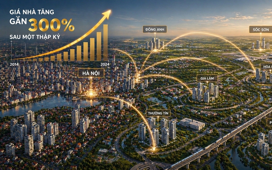 Giá nhà tăng gần 300% sau một thập kỷ, bất động sản Hà Nội bắt đầu 'chuyển trục' ra các cực vệ tinh