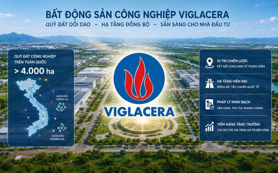 Viglacera (VGC) trong chu kỳ mới của BĐS công nghiệp: Cơ hội nào sau lợi thế về quỹ đất?