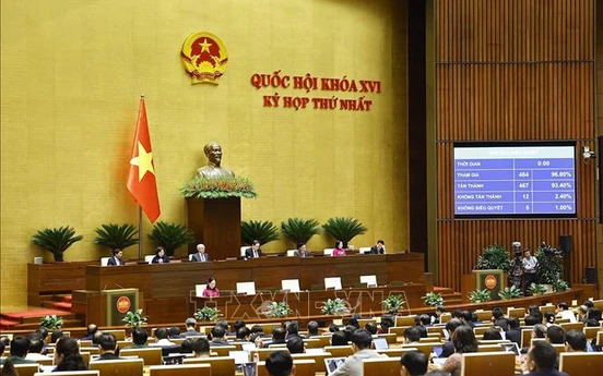 Chương trình giám sát của Quốc hội năm 2027
