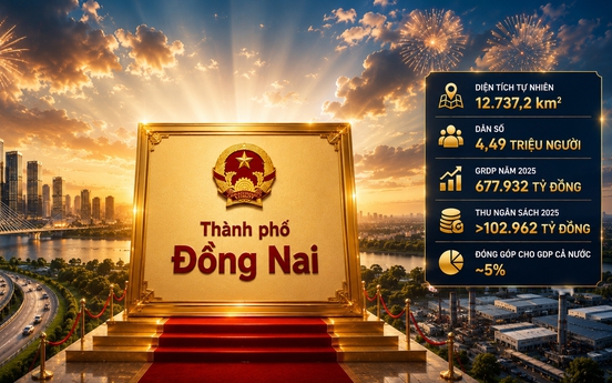 Chỉ hơn 1 tuần nữa, TP trẻ nhất Việt Nam sẽ bước sang giây phút lịch sử