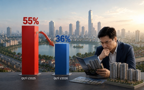 Lượng mua giảm từ 55% xuống 36%: Điều gì đang khiến người mua bất động sản chùn tay?