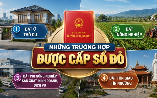Đang sử dụng đất nhưng chưa có sổ đỏ: Trường hợp nào sẽ được cấp giấy chứng nhận quyền sử dụng đất trong năm 2026?