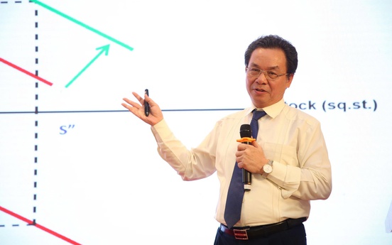 Thị trường bất động sản trong mô hình tăng trưởng mới: Vai trò động lực và những xu hướng phát triển mới