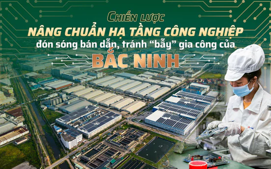 Nâng chuẩn hạ tầng công nghiệp: Chiến lược đón sóng bán dẫn, tránh "bẫy" gia công của Bắc Ninh