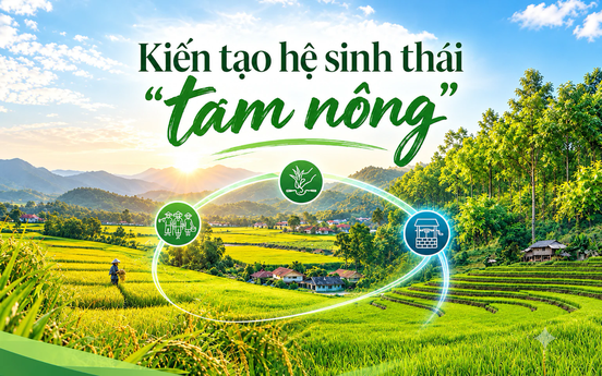 Bài 5: Kiến tạo hệ sinh thái “tam nông”: 5 đột phá biến nguồn lực thành năng lực phát triển quốc gia