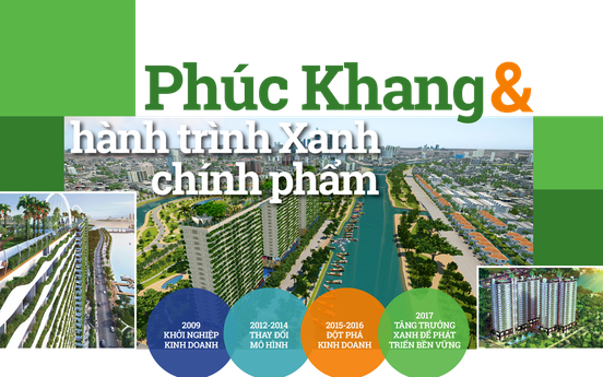 Phúc Khang & Hành trình xanh chính phẩm