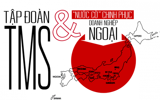 Tập đoàn TMS & "nước cờ" chinh phục doanh nghiệp ngoại