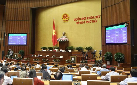 Quốc hội thông qua Nghị quyết Chương trình xây dựng luật, pháp lệnh