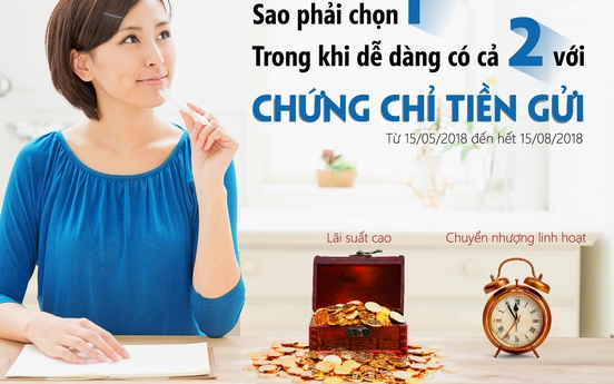 Chứng chỉ tiền gửi và những ưu điểm đáng chú ý