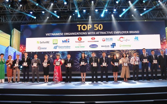 SCB nằm trong “Top 5 ngân hàng Việt có môi trường làm việc tốt nhất” lần thứ 2