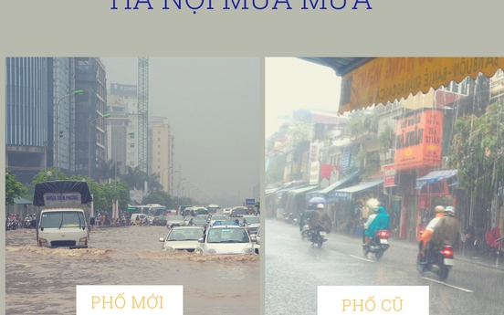Hà Nội mưa lớn: Tại sao phố cổ “cạn”, đô thị mới lại thành sông?