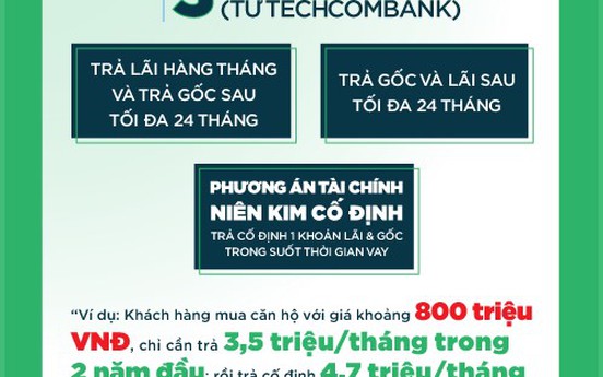 4 ưu điểm vượt trội của gói vay “niên kim cố định”