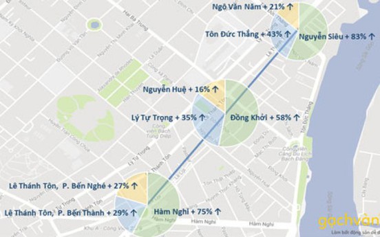 Giá đất quanh ga metro ở trung tâm Sài Gòn tăng vọt