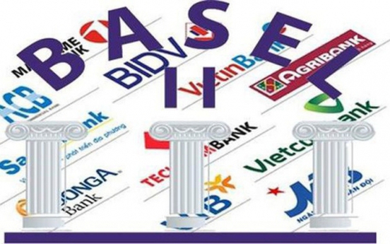 Basel II đi đến đoạn đường nào?