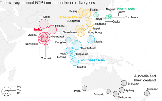 Delhi và TP.HCM có tốc độ tăng trưởng kinh tế nhanh nhất khu vực Châu Á trước năm 2021
