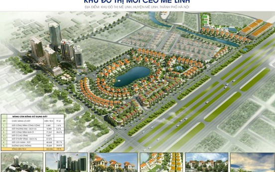 Hà Nội: Điều chỉnh quy hoạch Khu đô thị mới CEO Mê Linh