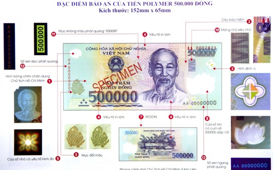 Ngân hàng Nhà nước muốn “bổ sung luật” để bảo vệ tiền Việt Nam