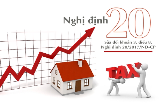 Sửa Nghị định 20: Bộ Tài chính "không ngượng mồm" đánh tráo khái niệm