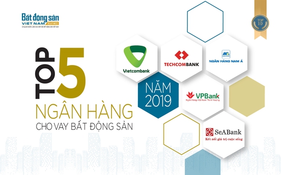 Top 5 ngân hàng cho vay bất động sản tốt nhất 2019