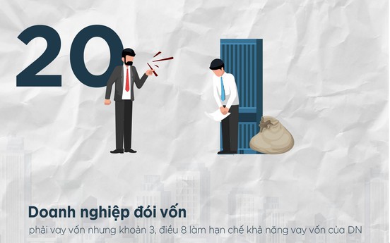 Lấy ý kiến trong 3 ngày nhưng 2 tuần vẫn chưa sửa xong Nghị định 20